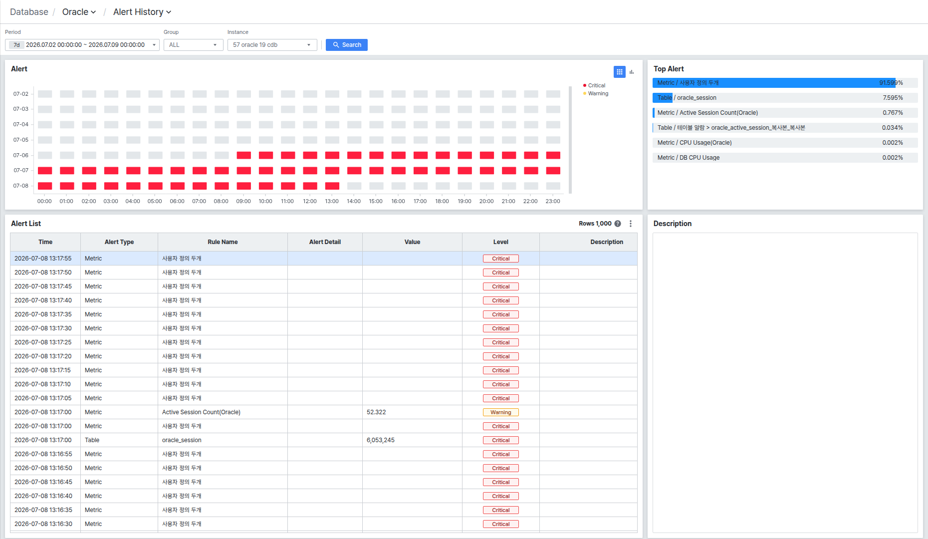 Alert History 전체 화면