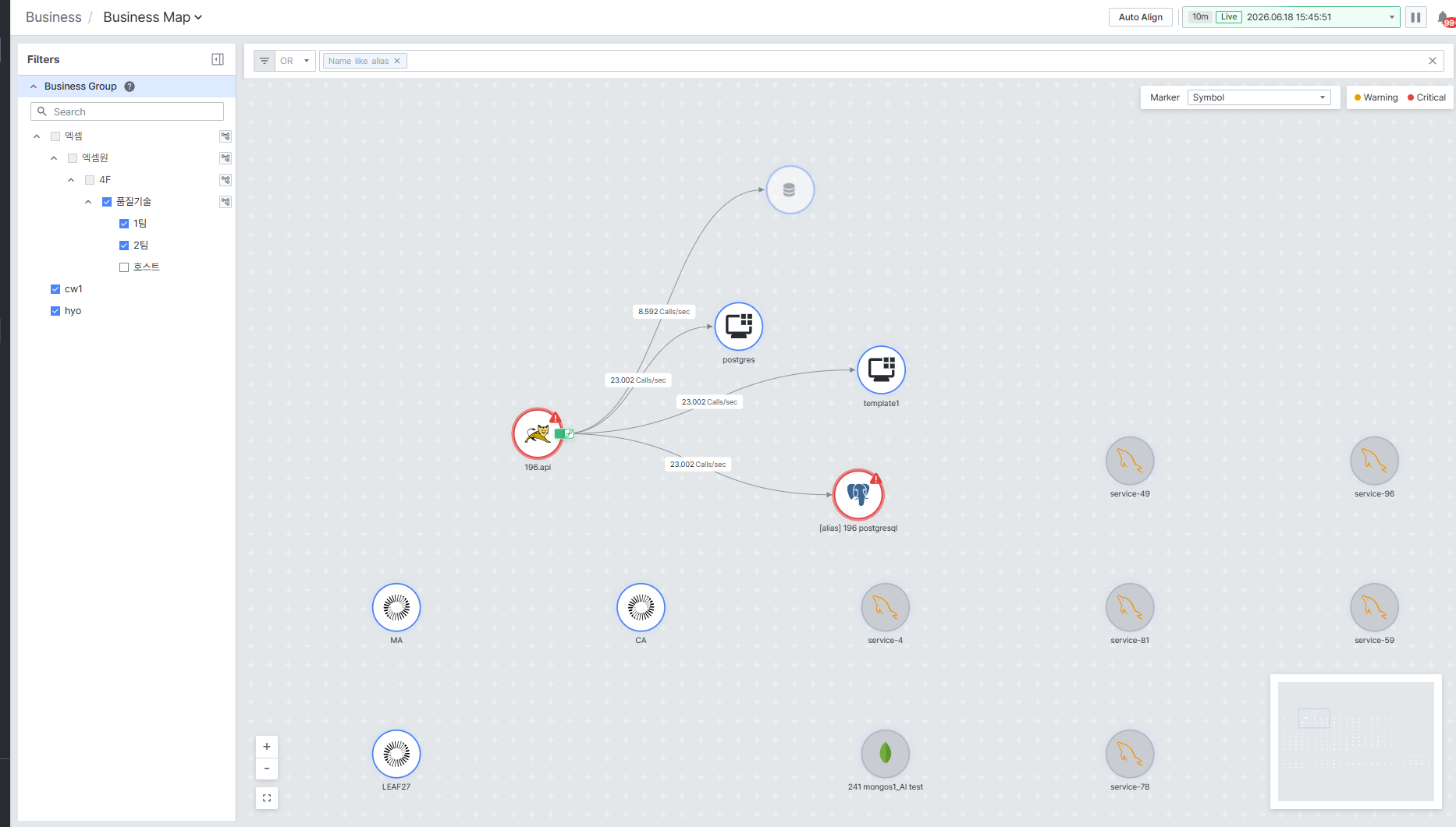 Business Map 화면
