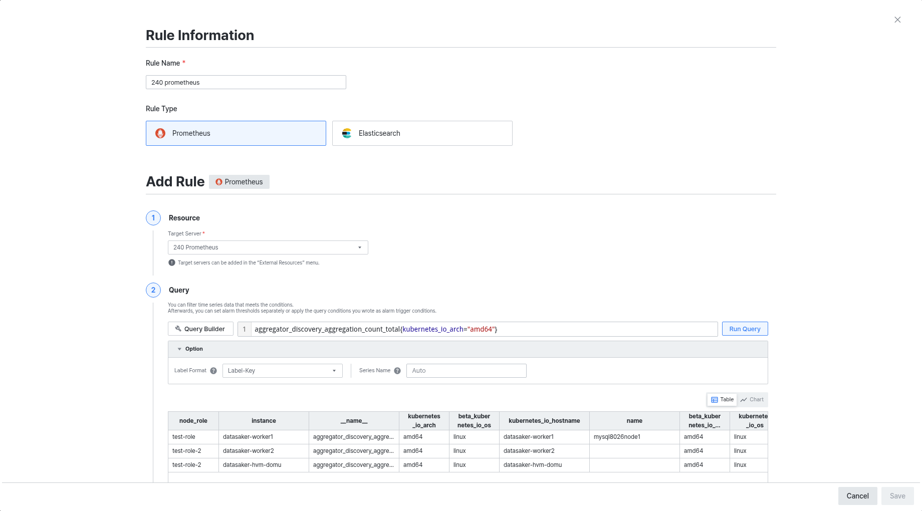 Prometheus 룰 등록 - Resource/Query