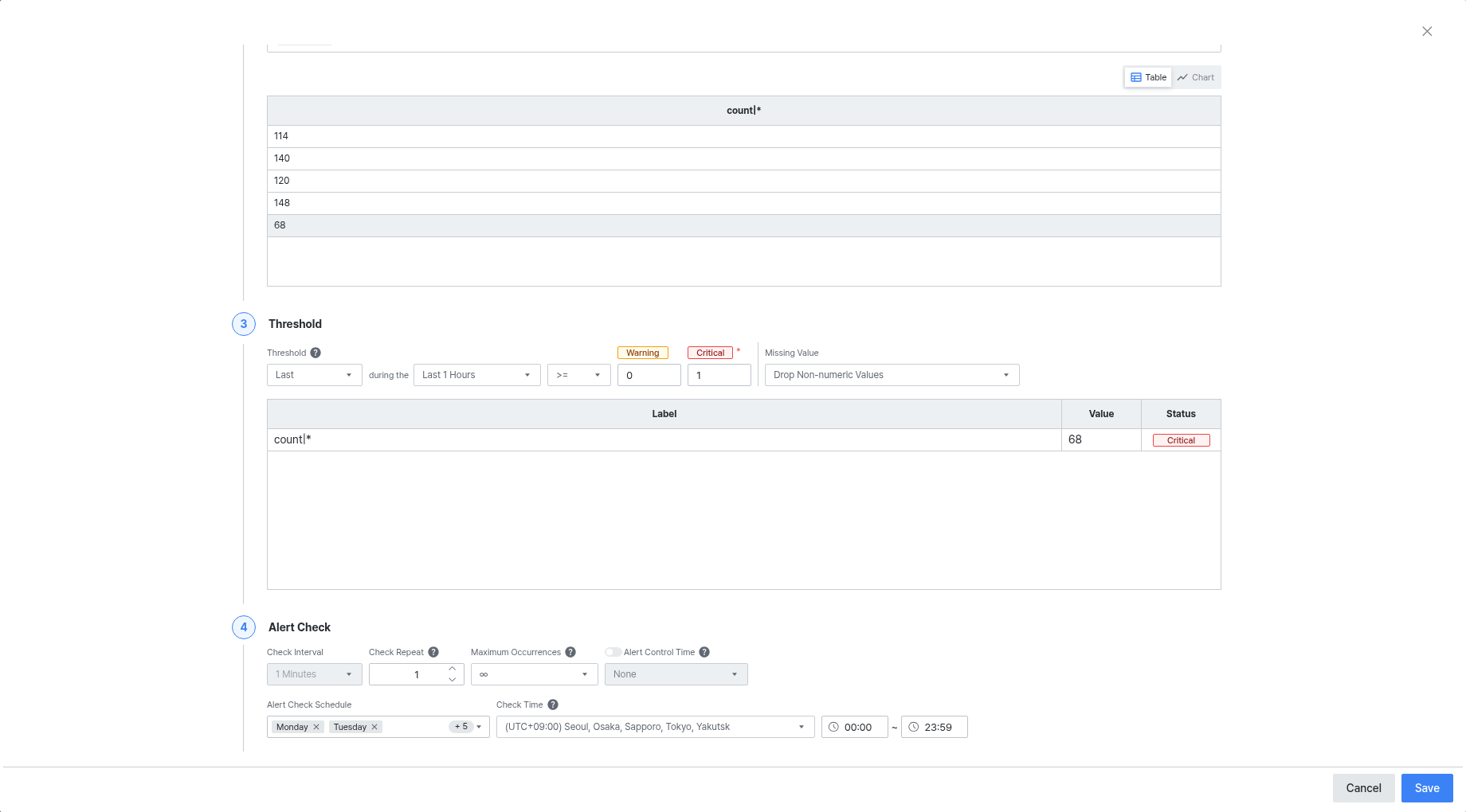 Elasticsearch 룰 등록 - Threshold/Alert Check