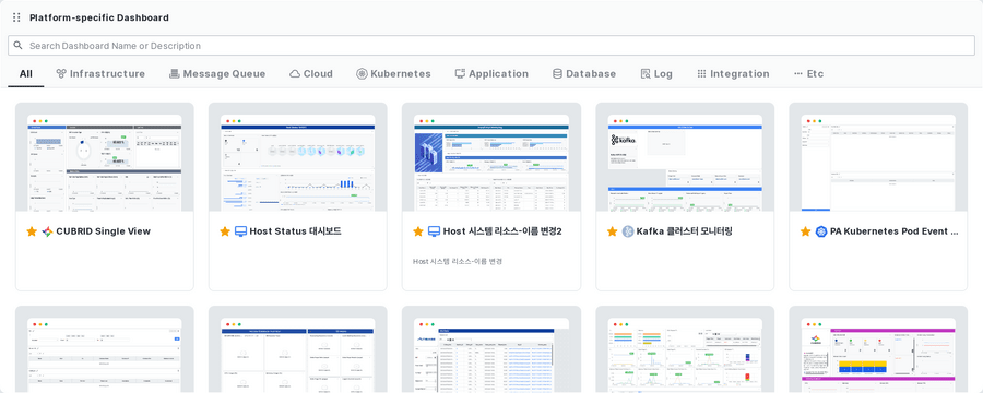 플랫폼별 대시보드 패널