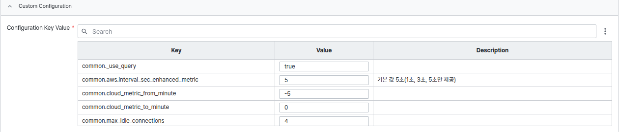 Custom Configuration의 common._use_query