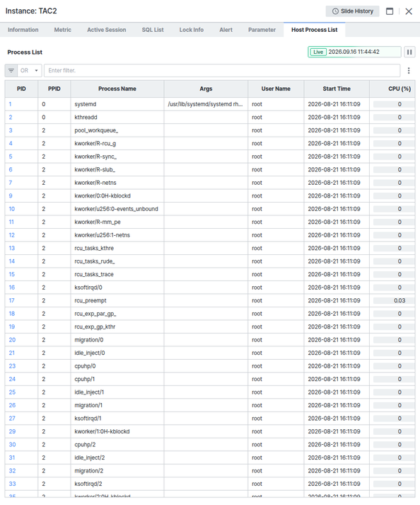 Host Process List 탭
