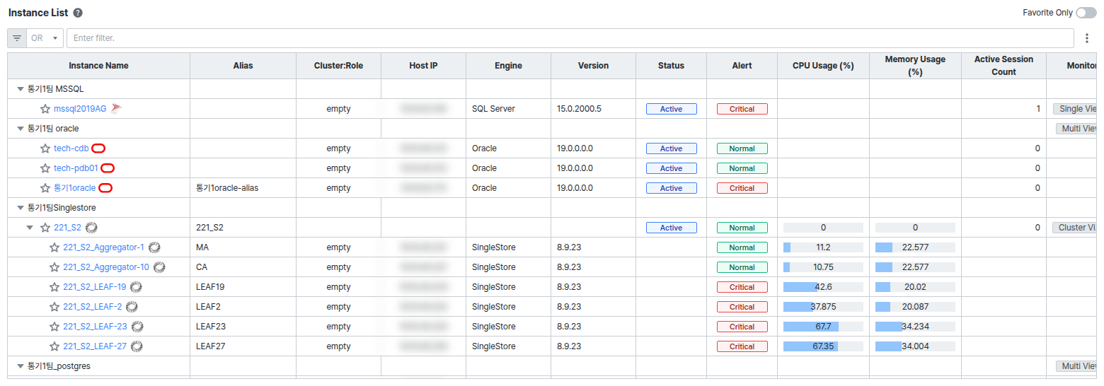 Instance List