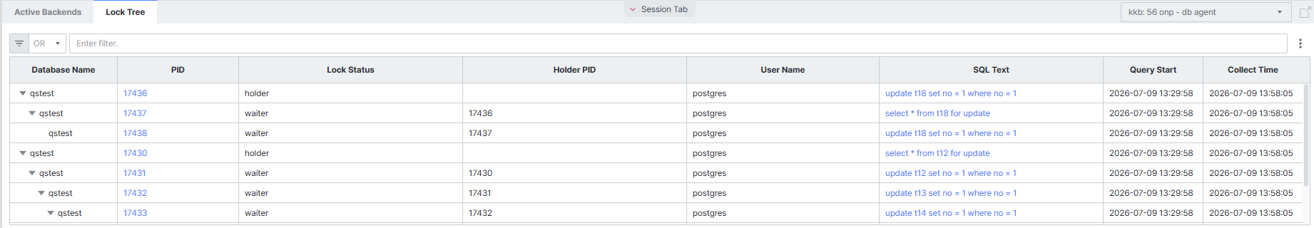 Session Tab - Lock Tree 탭