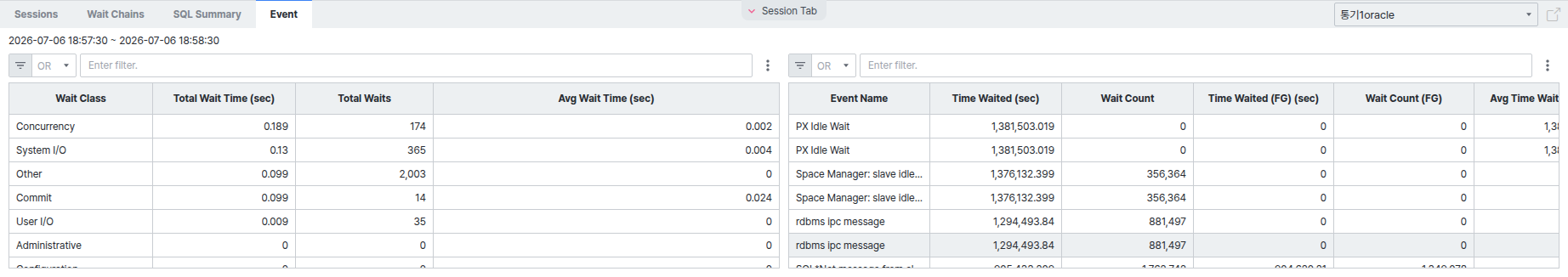 Session Tab - Event 탭