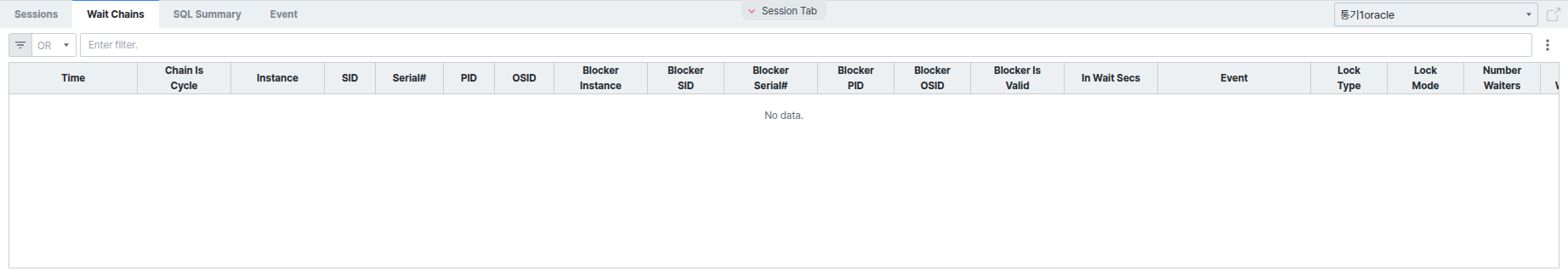 Session Tab - Wait Chains 탭