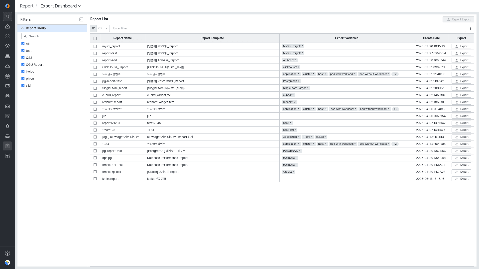 Export Dashboard 화면