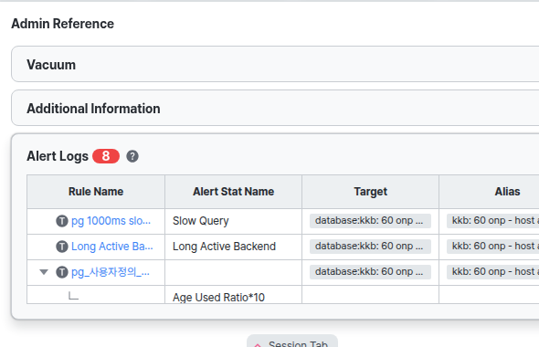 Alert Logs 패널